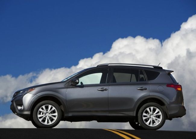 2015 Toyota RAV4 Clouds