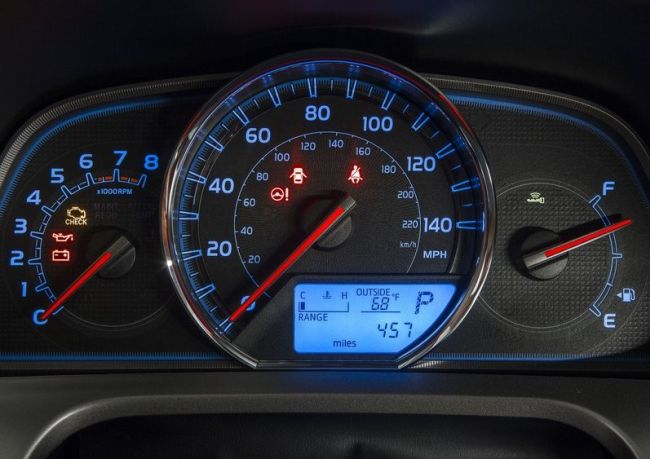 2015 Toyota RAV4 Speedmeter